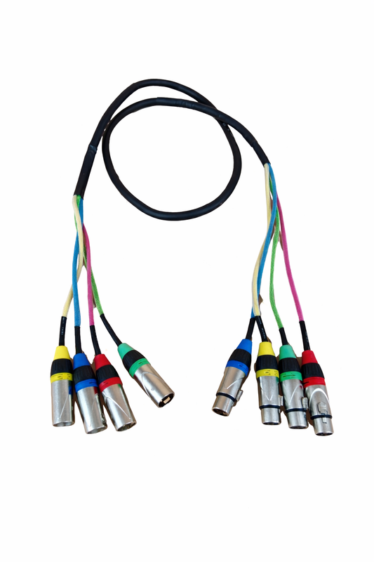 TZ SMART 4 Channel XLR Snake Cable – 2 Meter / 3 Meter | Professional Multi Core Audio Cable for DJ, Studio & Live Sound