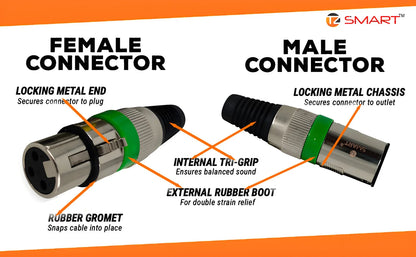 ring-xlr-m-f-4-pair-tz-smart-original-imahf6sqpucazajh (1)