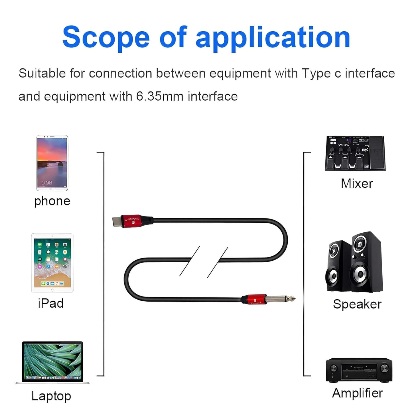TZ SMART Type-C to 6.35mm 1/4 Inch TS Audio Cable (1.5M) | Gold-Plated USB-C to 6.35mm Mono Interconnect | Aux Adapter for Amplifier, Guitar, Mixer & Speaker