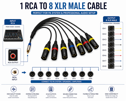 TZ SMART 8 XLR Male to 1 RCA Audio Cable 3 Meter | Professional 8 Channel XLR Male to RCA Connector Cable | Mixer, Amplifier, PA System, Studio Use