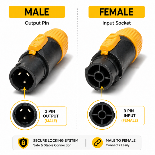 TZ SMART 250V 20A IP65 Waterproof 3 Pin PowerCON TRUE Power Cable Connector | Heavy Duty Locking Plug for Stage Light, LED Screen & DJ Setup