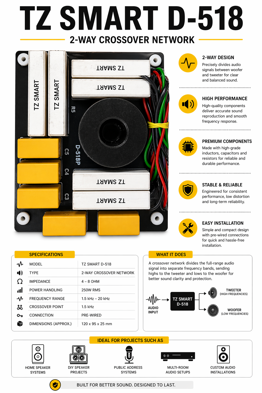 TZ SMART D-518 1-Way Passive Crossover Network 250W RMS | 1.5kHz Audio Filter Board | 4–8 Ohm Speaker Crossover