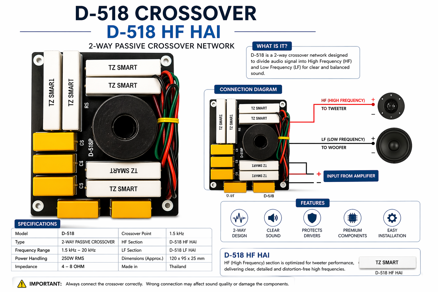 TZ SMART D-518 1-Way Passive Crossover Network 250W RMS | 1.5kHz Audio Filter Board | 4–8 Ohm Speaker Crossover