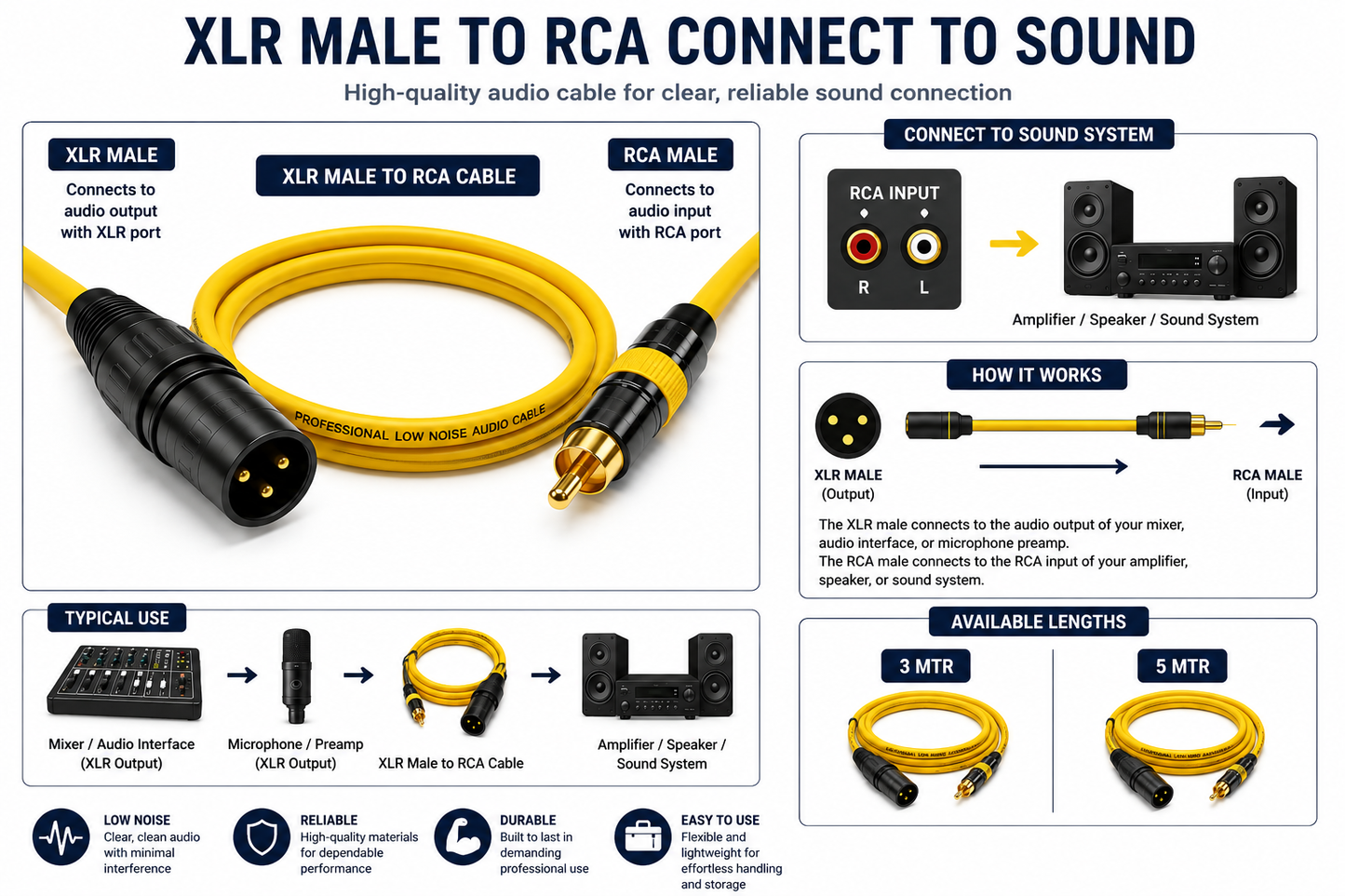 TZ SMART RCA to XLR Male 3 Pin Audio Cable | Gold Plated Connector | Low Noise Professional Sound Cable for Mixer, Amplifier, Speaker & DJ Setup
