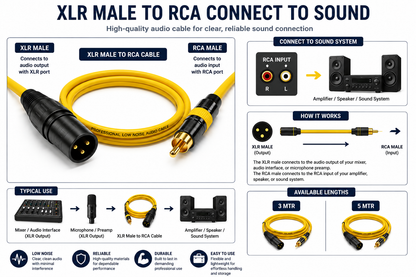 TZ SMART RCA to XLR Male 3 Pin Audio Cable | Gold Plated Connector | Low Noise Professional Sound Cable for Mixer, Amplifier, Speaker & DJ Setup