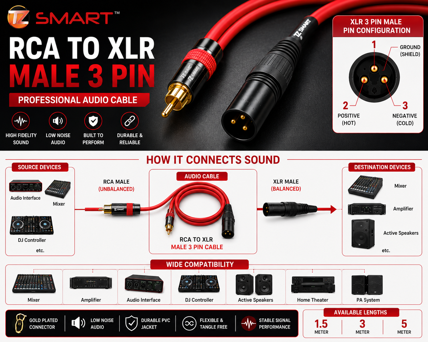 TZ SMART RCA to XLR Male 3 Pin Audio Cable | Gold Plated Connector | Low Noise Professional Sound Cable for Mixer, Amplifier, Speaker & DJ Setup
