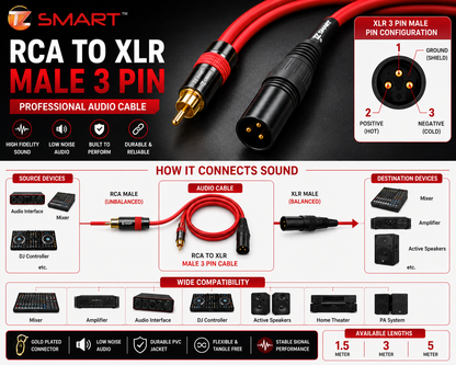 TZ SMART RCA to XLR Male 3 Pin Audio Cable | Gold Plated Connector | Low Noise Professional Sound Cable for Mixer, Amplifier, Speaker & DJ Setup
