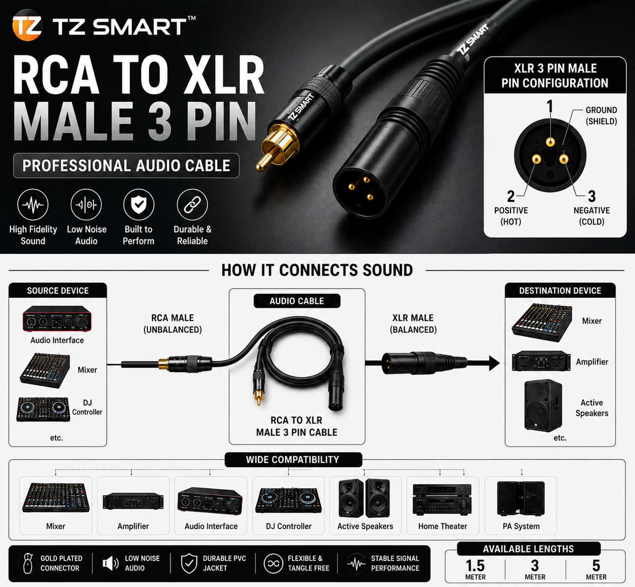 TZ SMART RCA to XLR Male 3 Pin Audio Cable | Gold Plated Connector | Low Noise Professional Sound Cable for Mixer, Amplifier, Speaker & DJ Setup