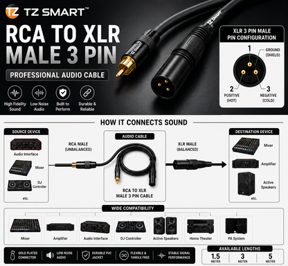 TZ SMART RCA to XLR Male 3 Pin Audio Cable | Gold Plated Connector | Low Noise Professional Sound Cable for Mixer, Amplifier, Speaker & DJ Setup