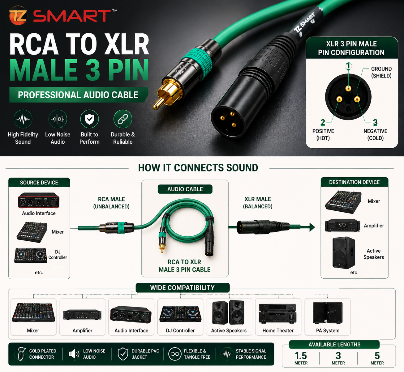 TZ SMART RCA to XLR Male 3 Pin Audio Cable | Gold Plated Connector | Low Noise Professional Sound Cable for Mixer, Amplifier, Speaker & DJ Setup
