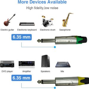 Detailed close-up of the silver mono connectors for guitars and audio equipment